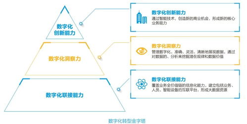 新華三 以己為鏡，超越自我——深耕市場調研的科技革新之路