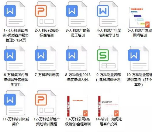 企業員工培訓體系全解析 內容、流程與干貨課程助力職業發展